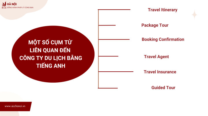công ty du lịch tiếng anh là gì - Hình 3