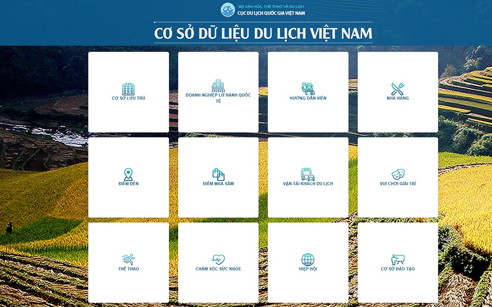 csdl du lịch - Hình 1