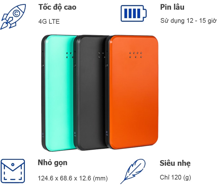 cục phát wifi du lịch nước ngoài - Hình 5