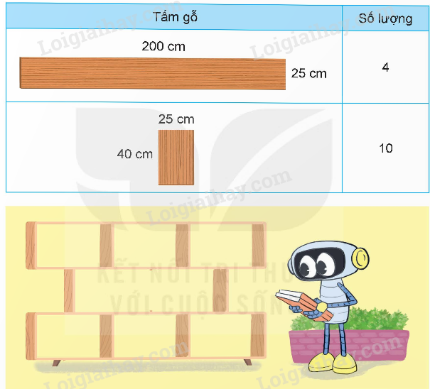 cùng xuất phát ở bến a đi đến khu du lịch b - Hình 3