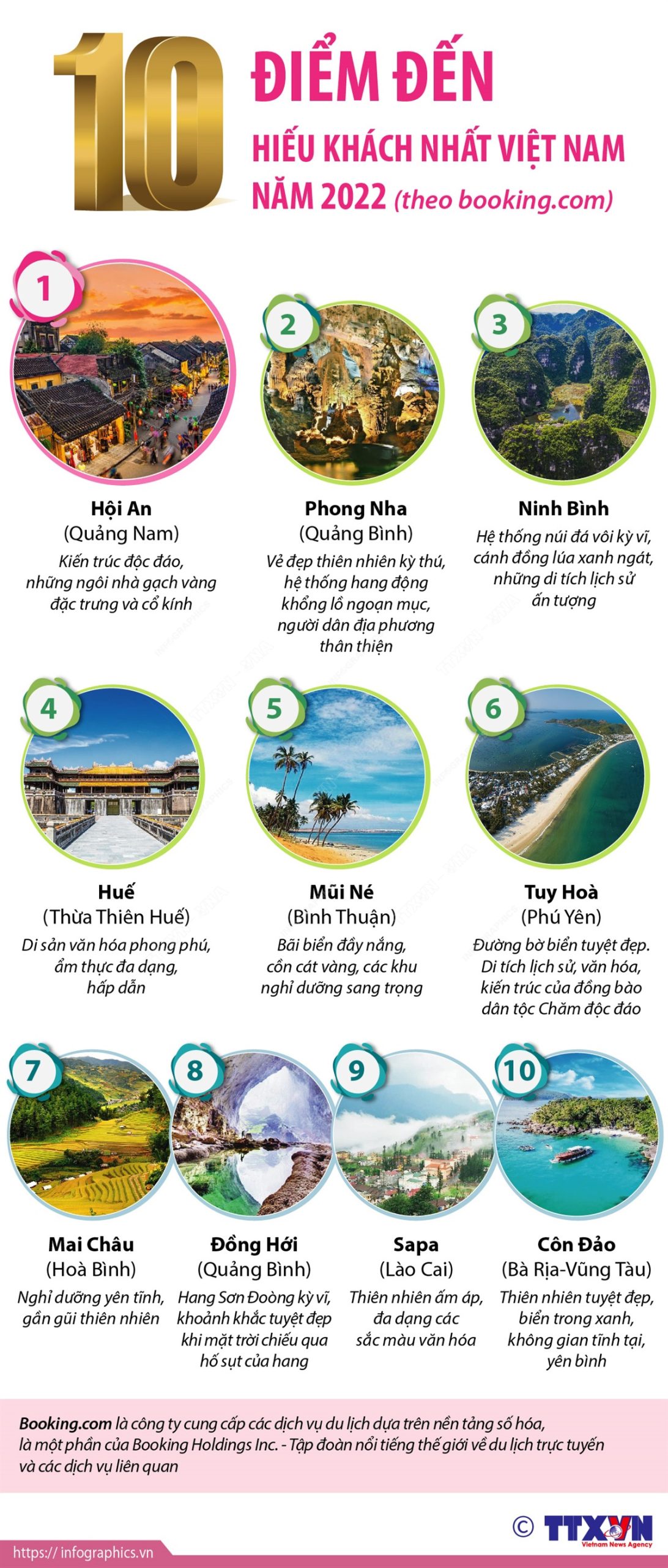 đặc điểm của ngành du lịch - Hình 1