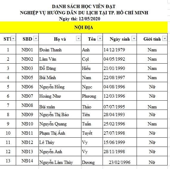 danh sách hướng dẫn viên du lịch - Hình 2