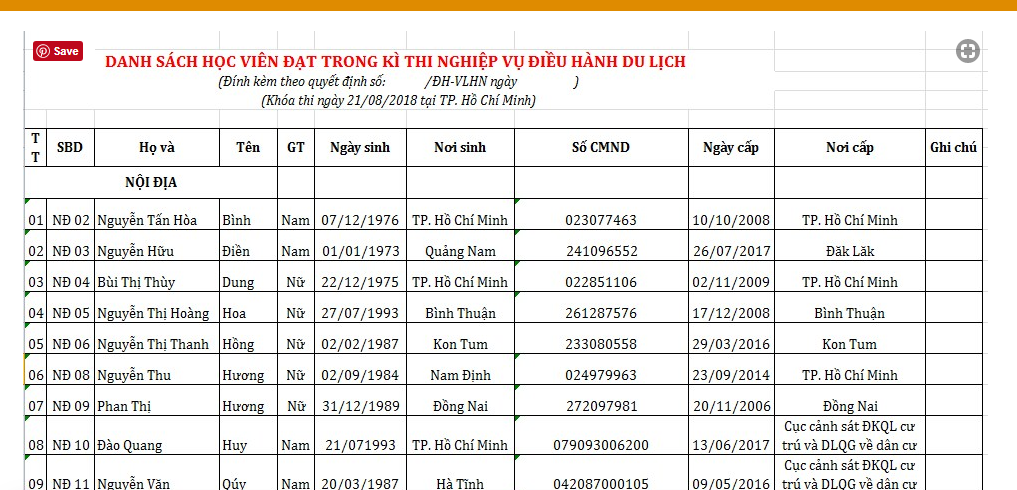 danh sách hướng dẫn viên du lịch - Hình 3