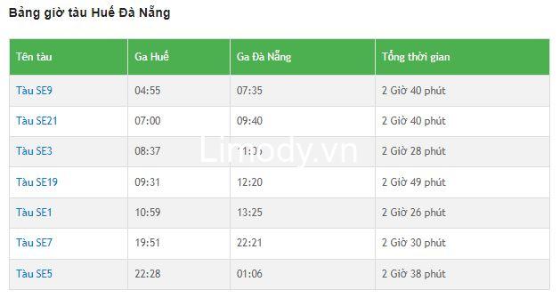 đặt vé tàu du lịch đà nẵng huế - Hình 3