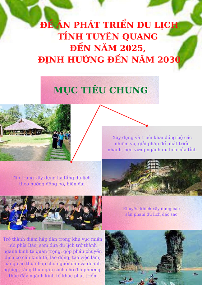 đề án phát triển du lịch - Hình 3
