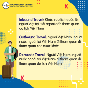 đi du lịch tiếng anh gọi là gì - Hình 5