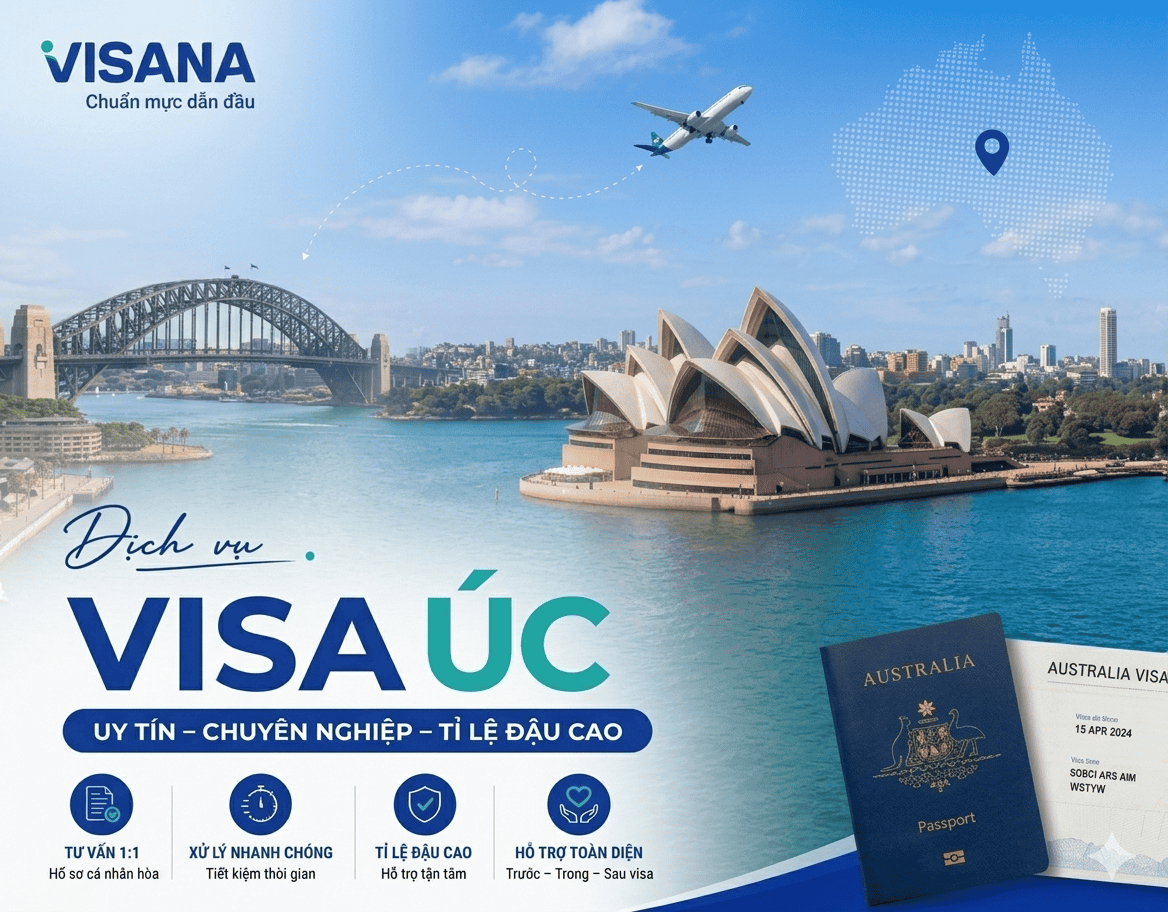 dịch vụ làm visa đi du lịch úc - Hình 1