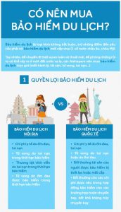 điều cần biết về bảo hiểm du lịch