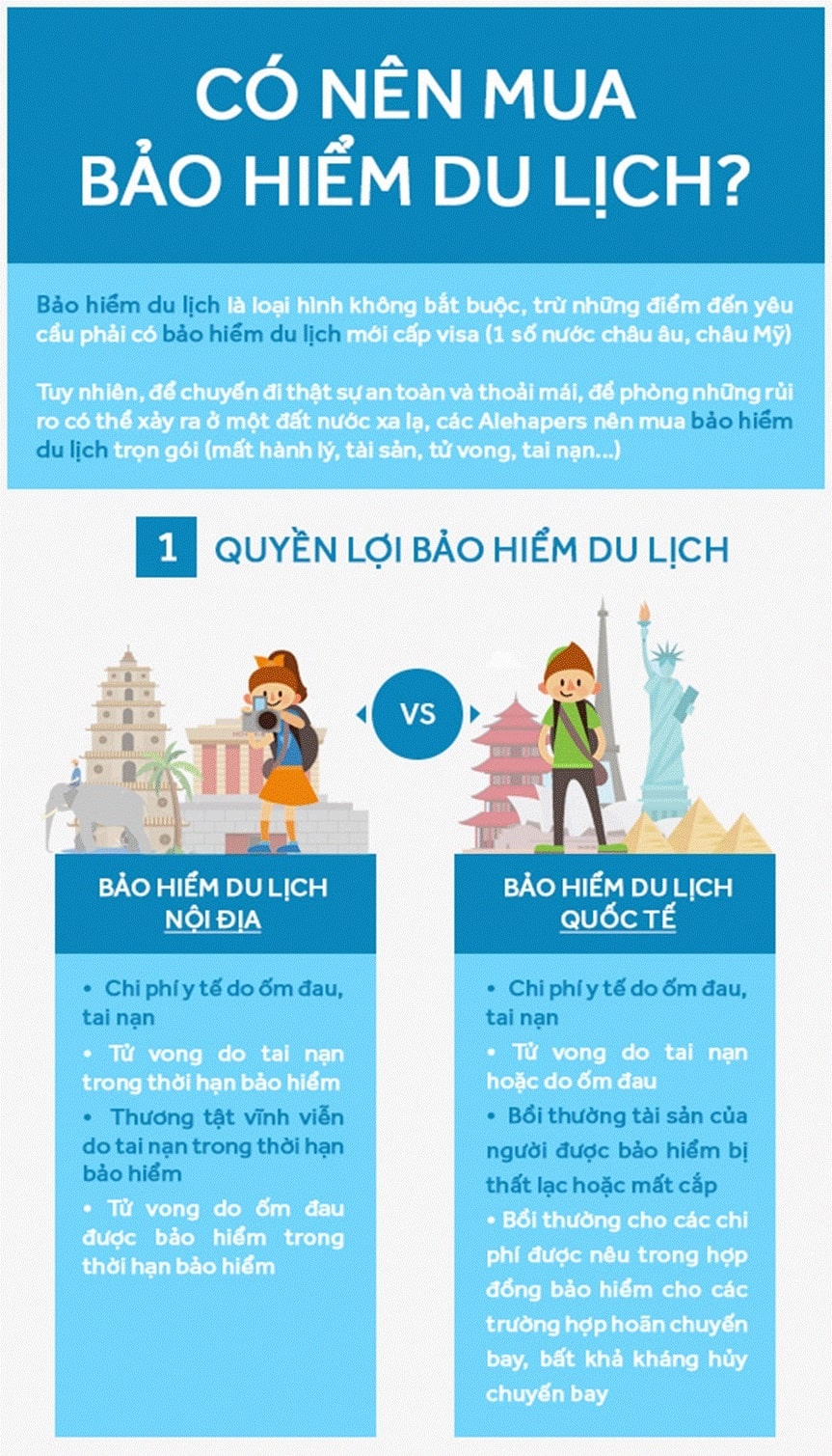 điều cần biết về bảo hiểm du lịch - Hình 1