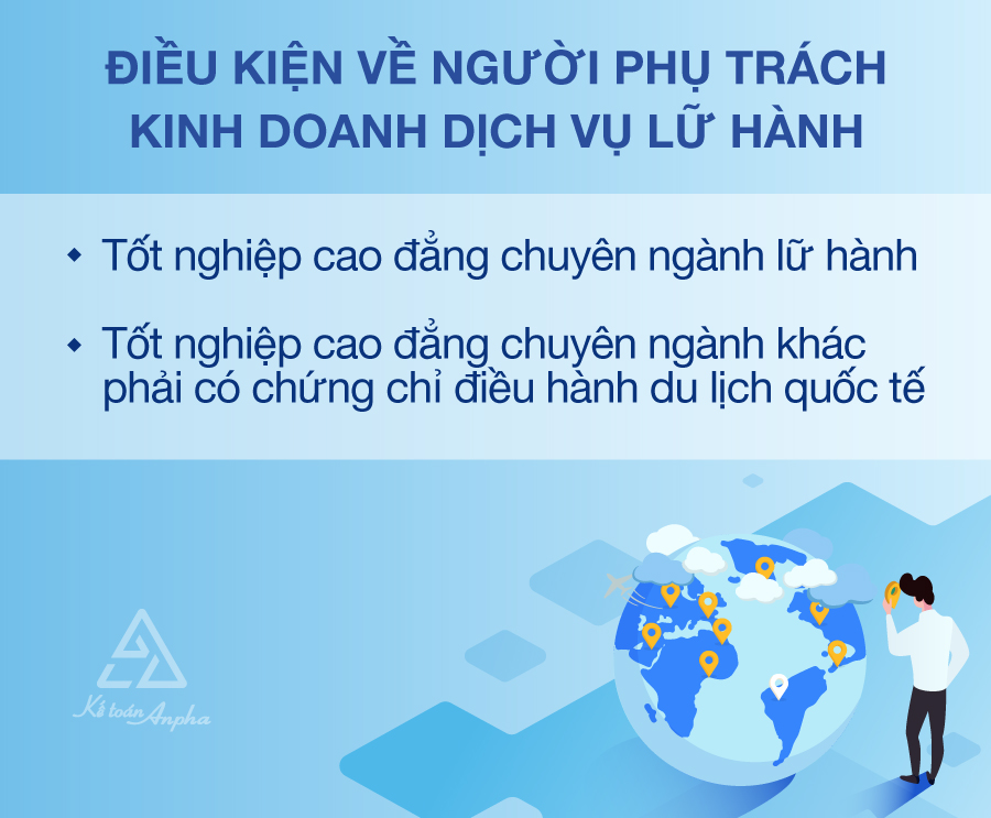 điều kiện mở công ty du lịch quốc tế - Hình 5