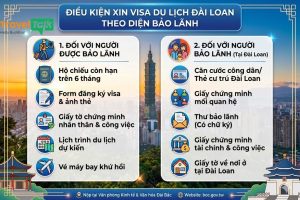 điều kiện xin visa du lịch đài loan