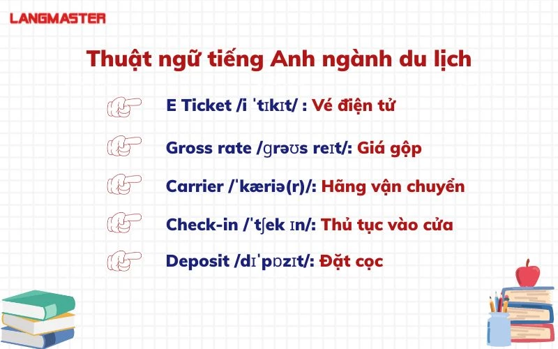 du lịch dịch sang tiếng anh - Hình 5
