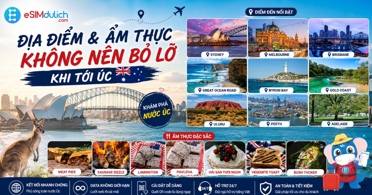 esim du lịch úc - Hình 3