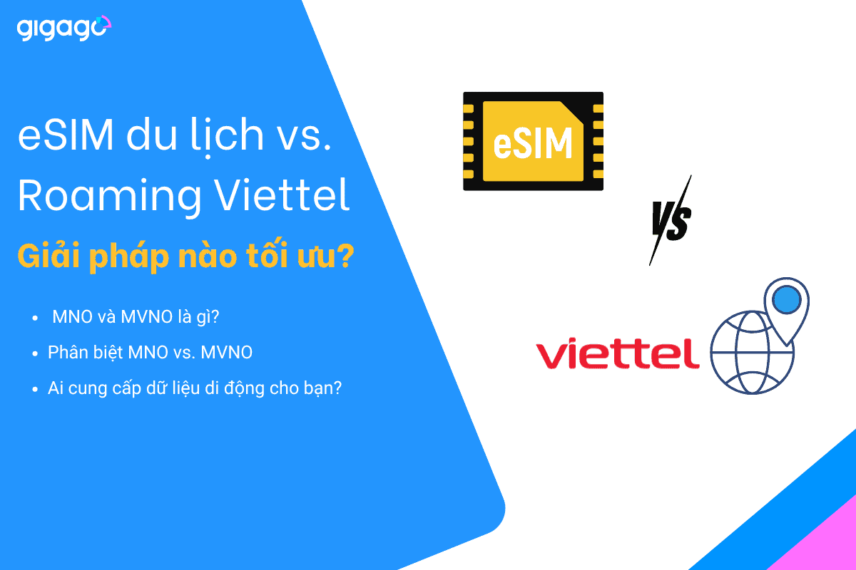 esim du lịch viettel - Hình 4