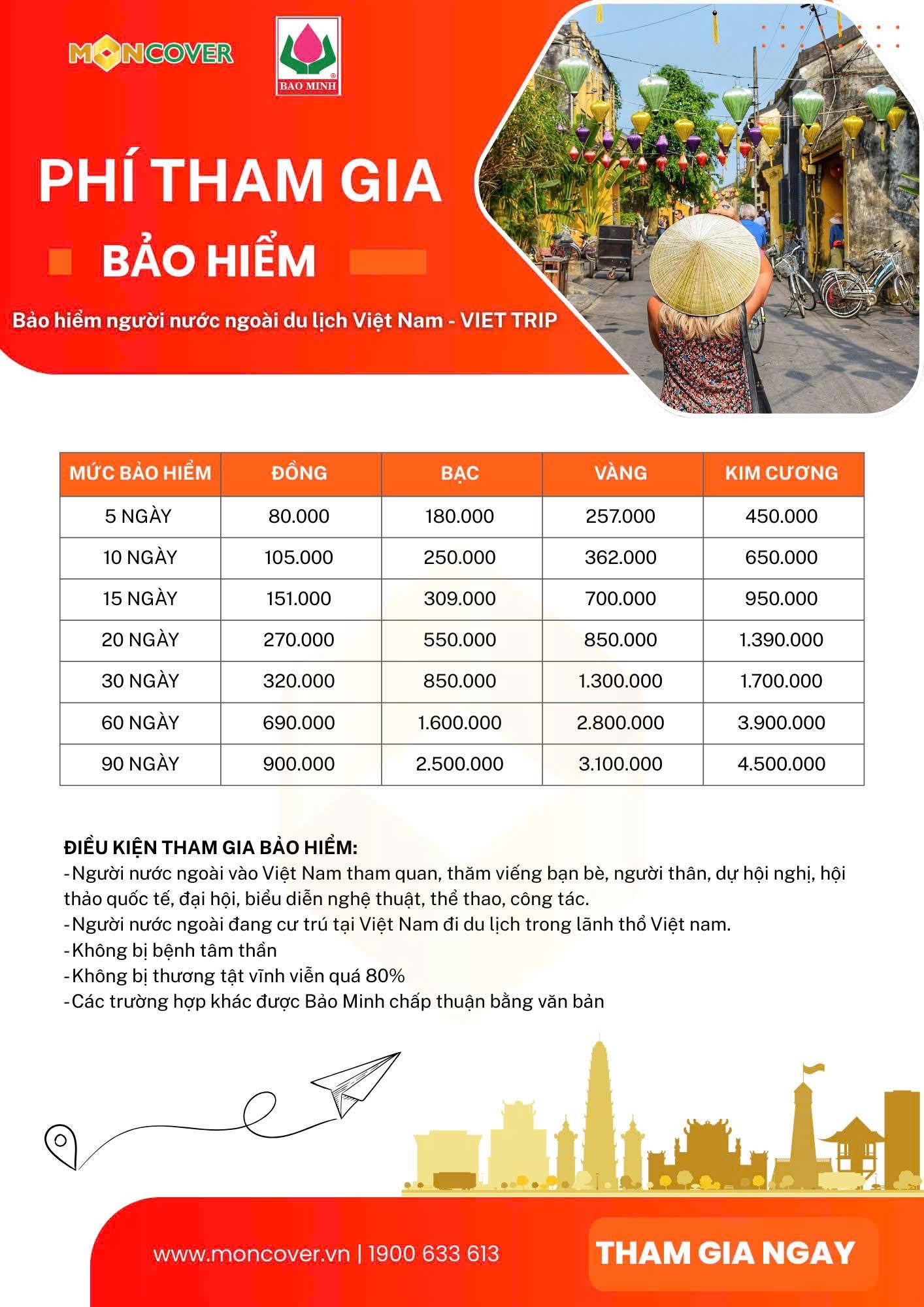 giá bảo hiểm du lịch cho người nước ngoài - Hình 2