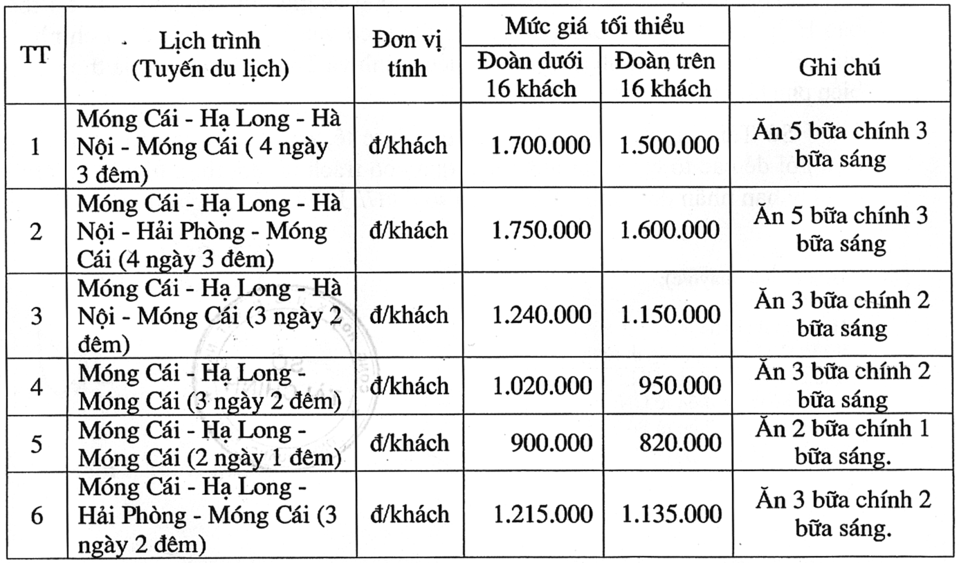 giá du lịch - Hình 4