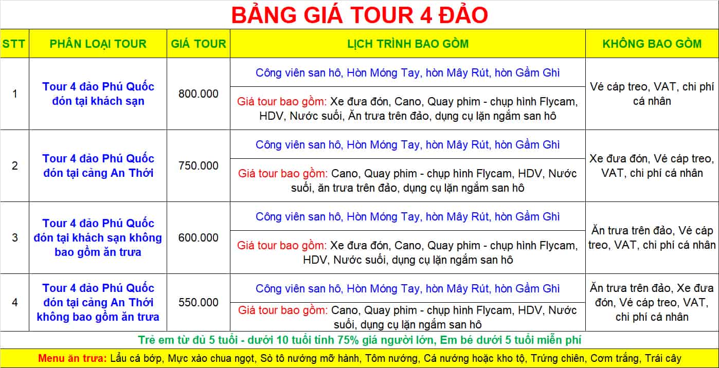 giá du lịch phú quốc - Hình 1