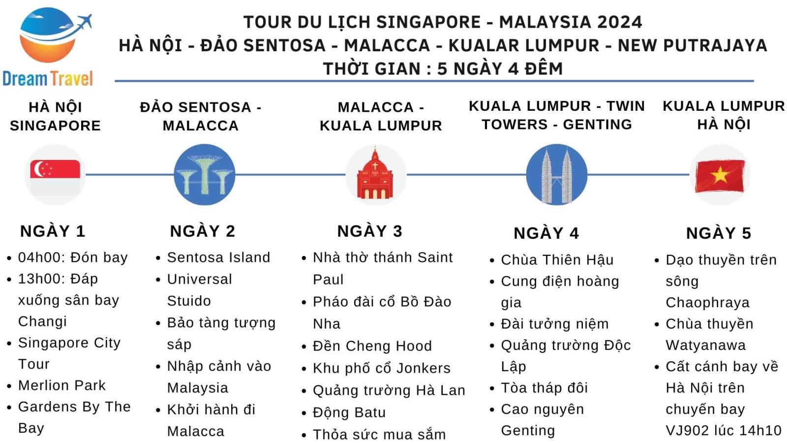 giá du lịch singapore - Hình 4