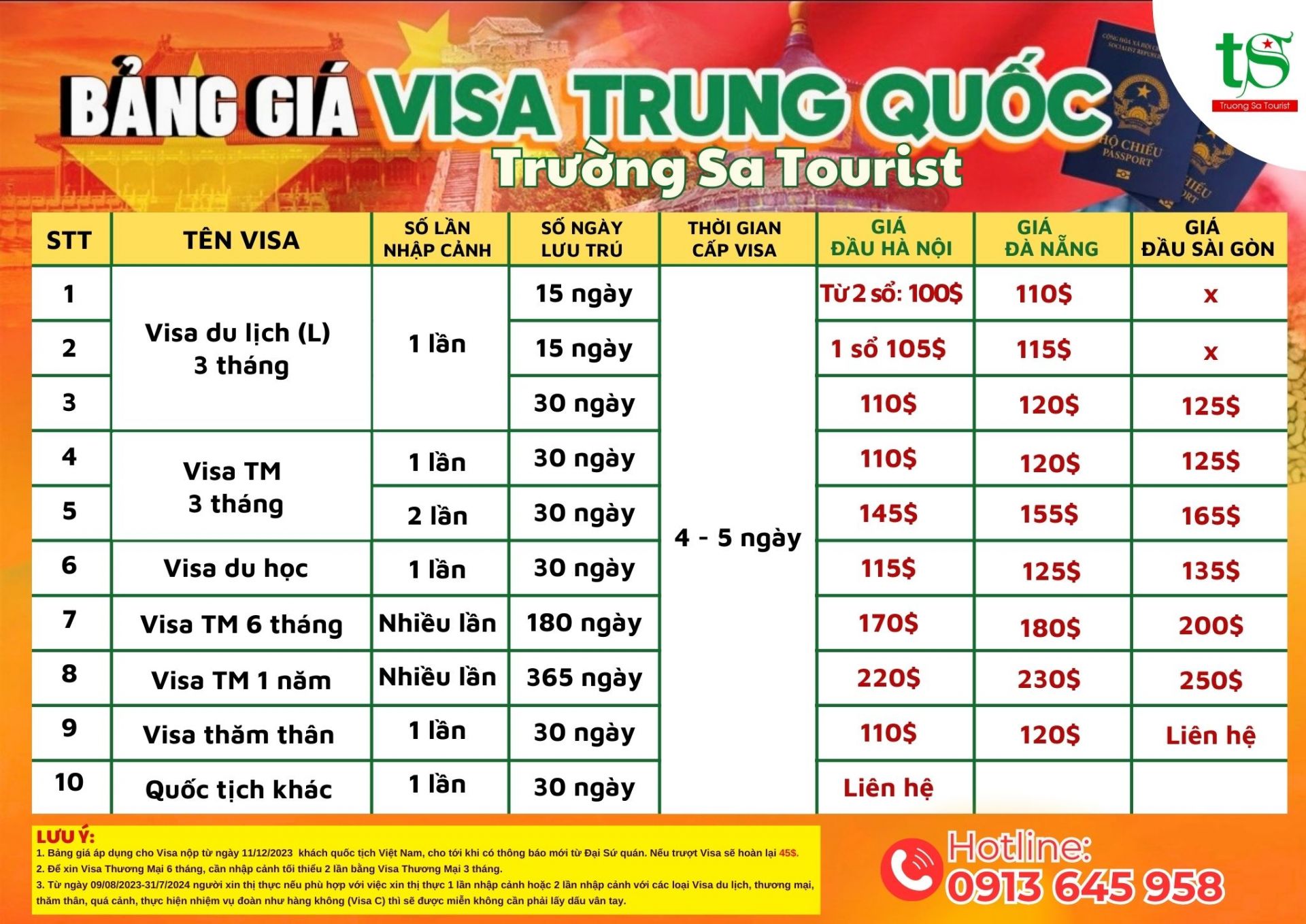giá làm visa du lịch trung quốc - Hình 1