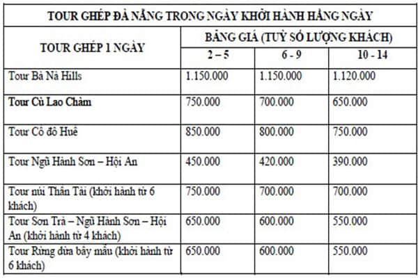 giá tour du lịch đà nẵng - Hình 3