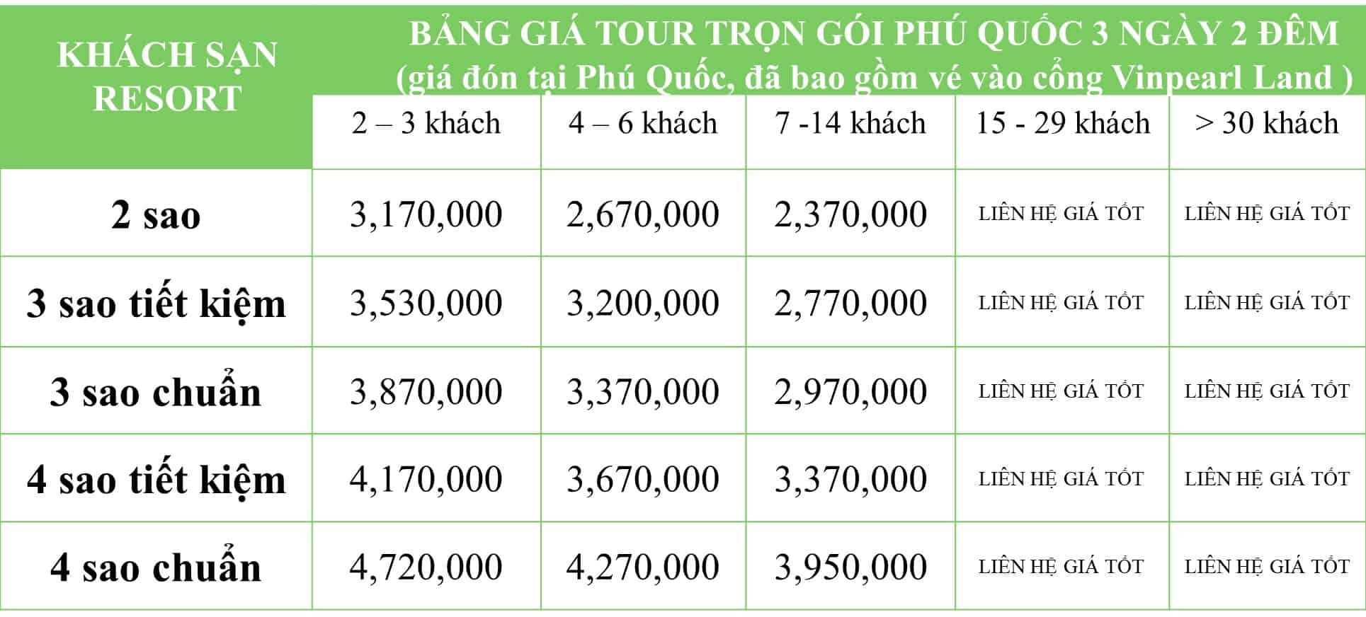 giá tour du lịch phú quốc - Hình 4