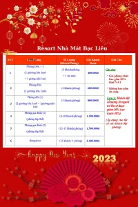 giá vé khu du lịch nhà mát bạc liêu