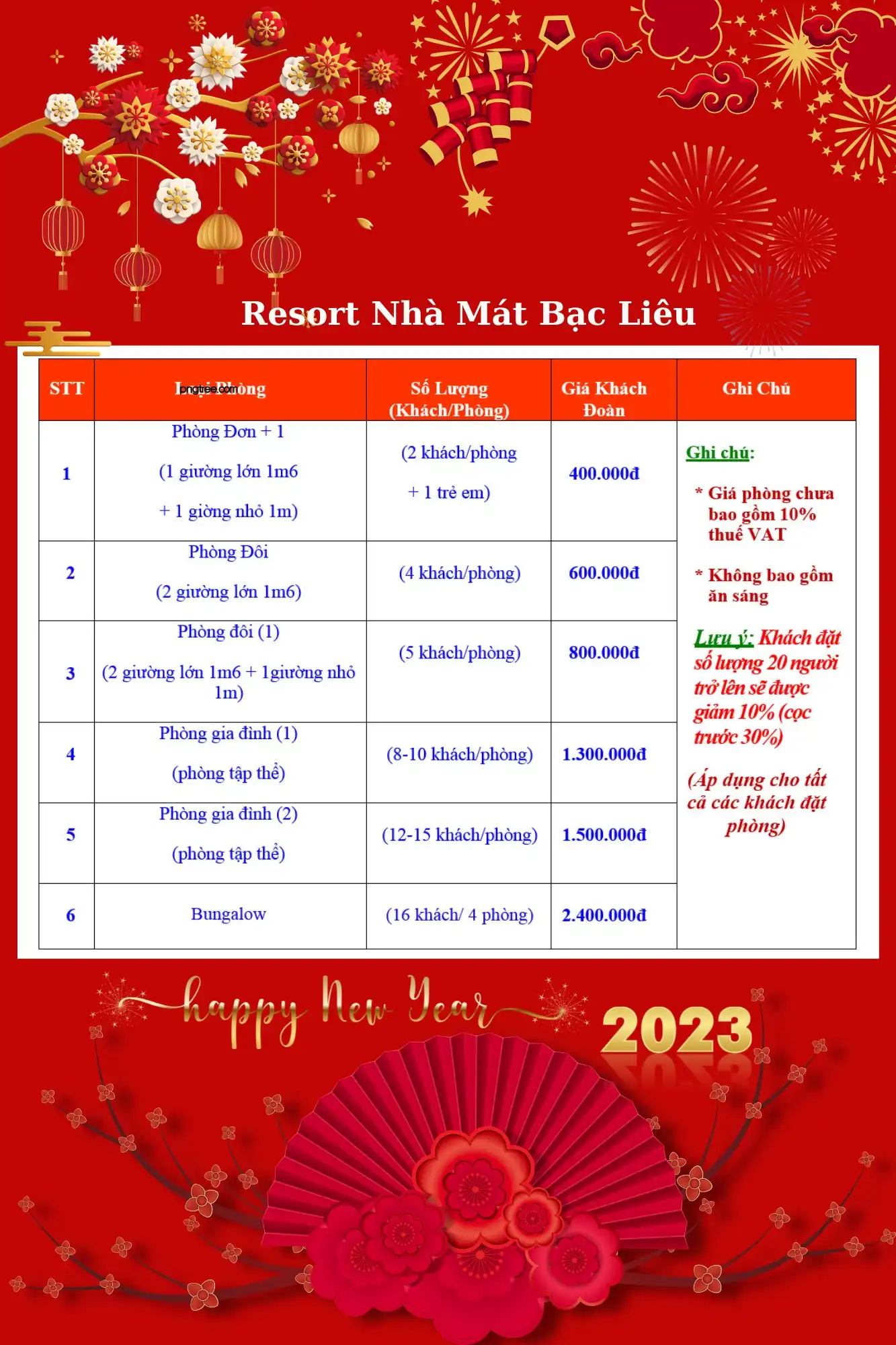 giá vé khu du lịch nhà mát bạc liêu - Hình 1