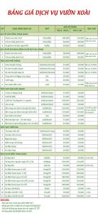 giá vé khu du lịch vườn xoài 2025
