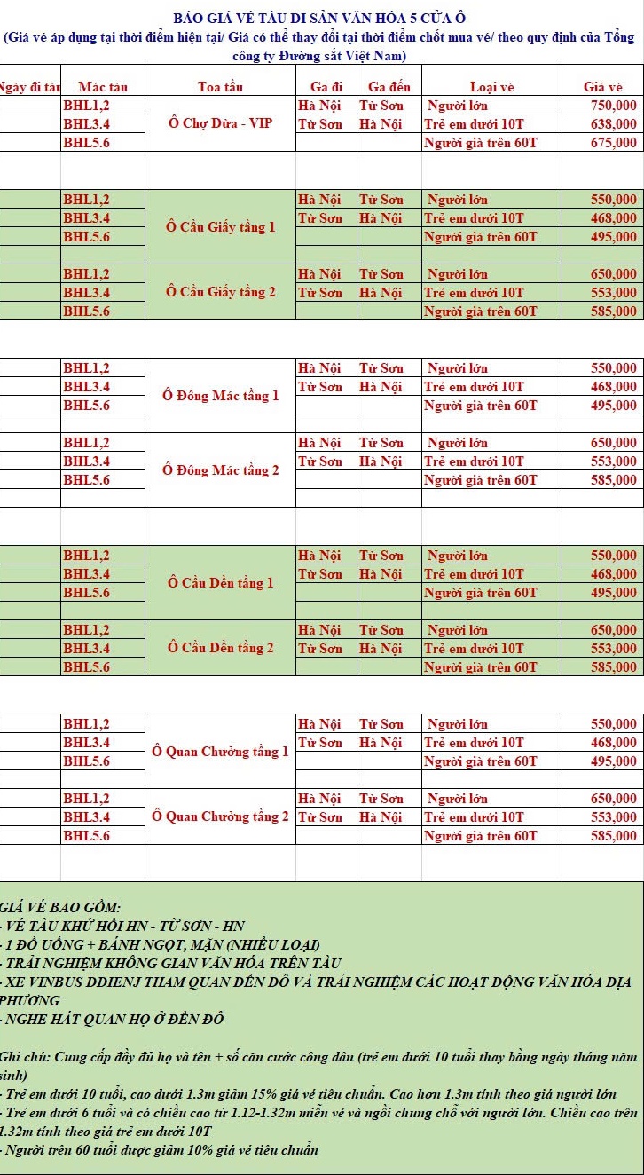 giá vé tàu du lịch 5 cửa ô - Hình 2