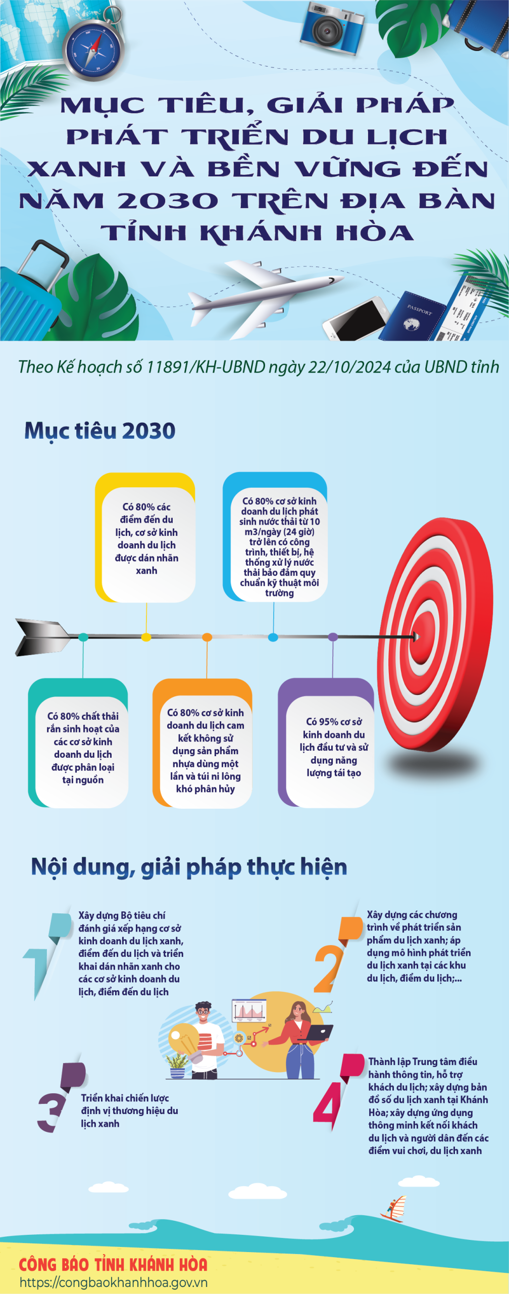 giải pháp phát triển du lịch bền vững - Hình 4