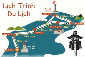 hành trình du lịch