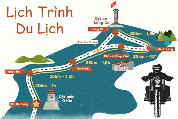 hành trình du lịch - Hình 1