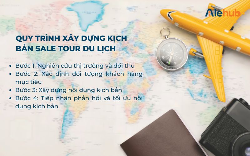 kịch bản sale tour du lịch - Hình 3