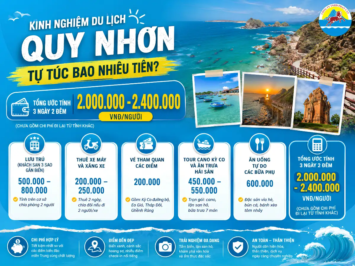 kinh nghiệm du lịch quy nhơn tự túc - Hình 2