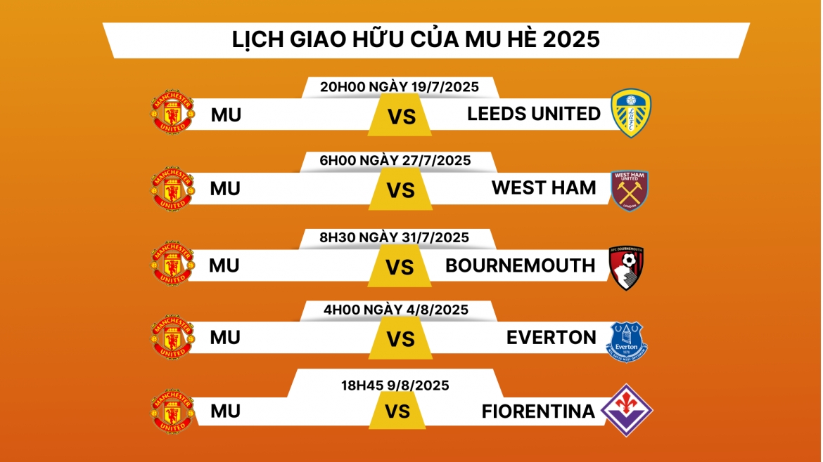 lịch du đấu hè mu - Hình 4
