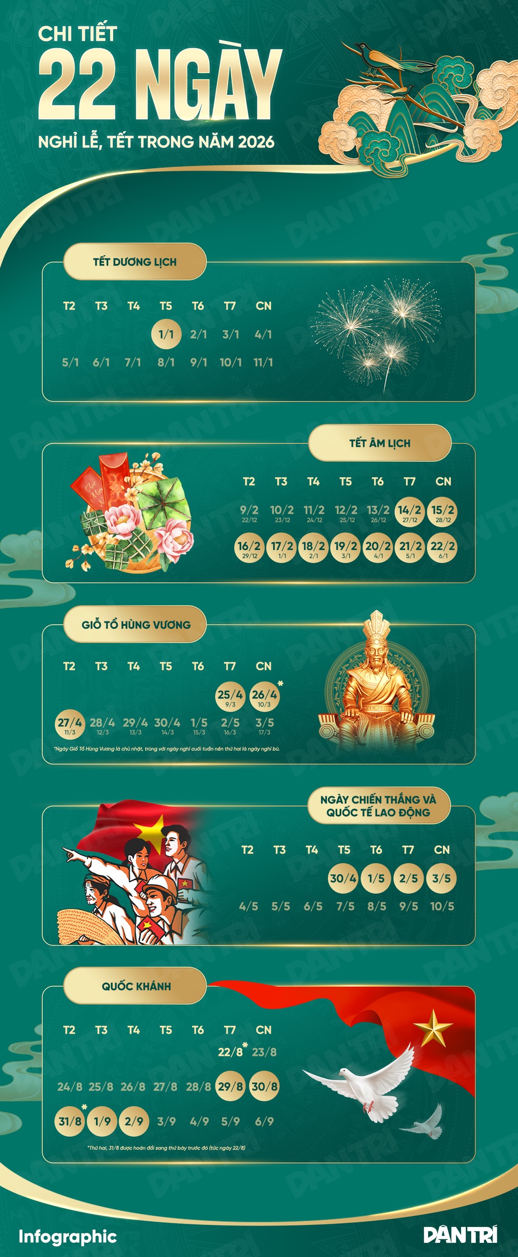 lịch nghỉ tết dự kiến 2026 - Hình 1