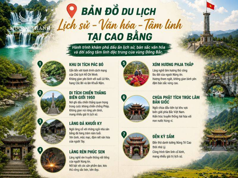 lịch trình du lịch cao bằng - Hình 4