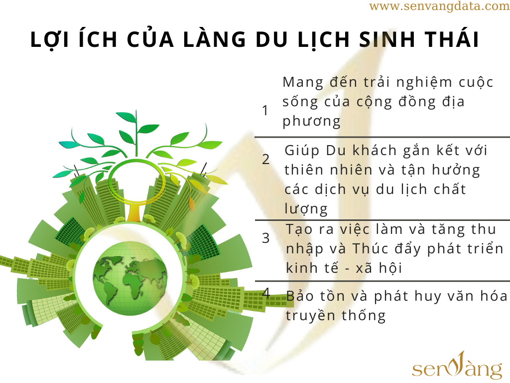 lợi ích của du lịch sinh thái - Hình 1