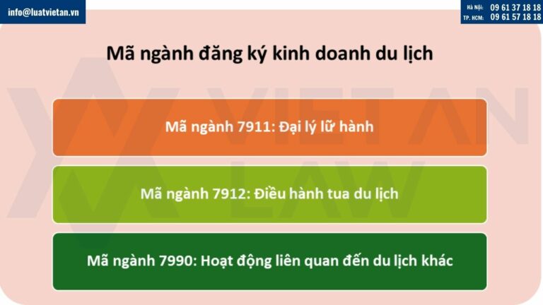 mã ngành đại lý du lịch - Hình 2