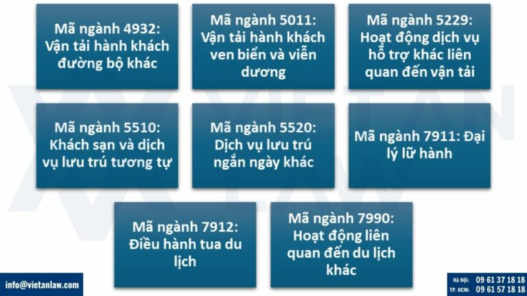 mã ngành đại lý du lịch - Hình 5