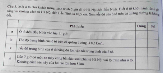 một khách du lịch đi trên ô tô 5 giờ - Hình 3