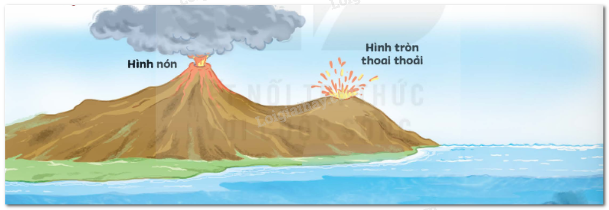 một số điểm du lịch được hình thành từ núi lửa - Hình 5