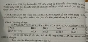 năm 2019 mỹ la tinh đón 202 triệu khách du lịch