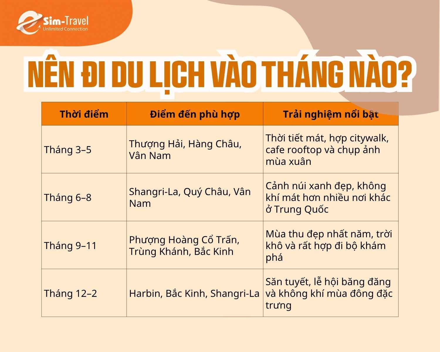 nên đi du lịch trung quốc vào tháng mấy - Hình 5