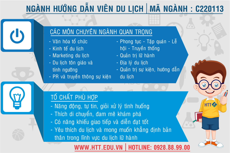 ngành du lịch học những gì - Hình 4