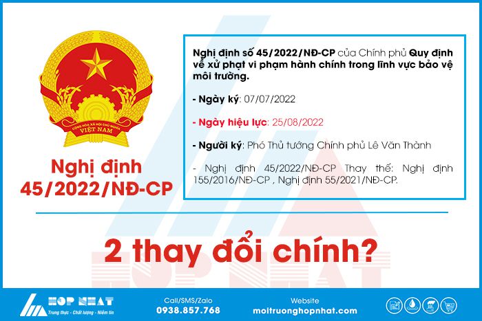 nghị định 45 về du lịch - Hình 3