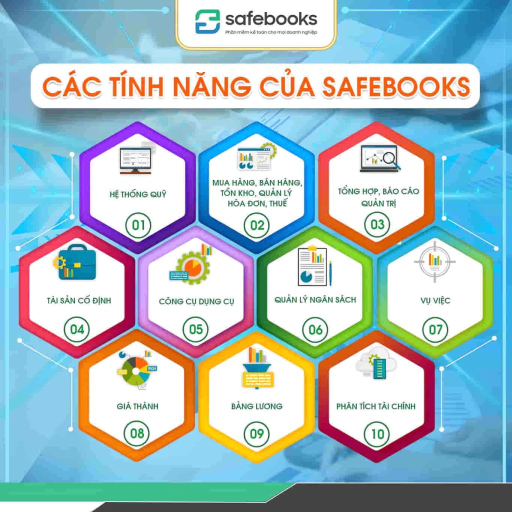 phần mềm kế toán du lịch - Hình 3
