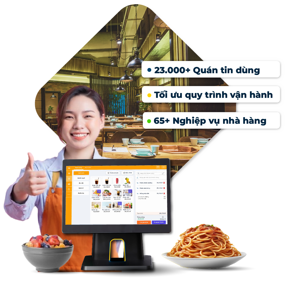 phần mềm quản lý quán ăn - Hình 1