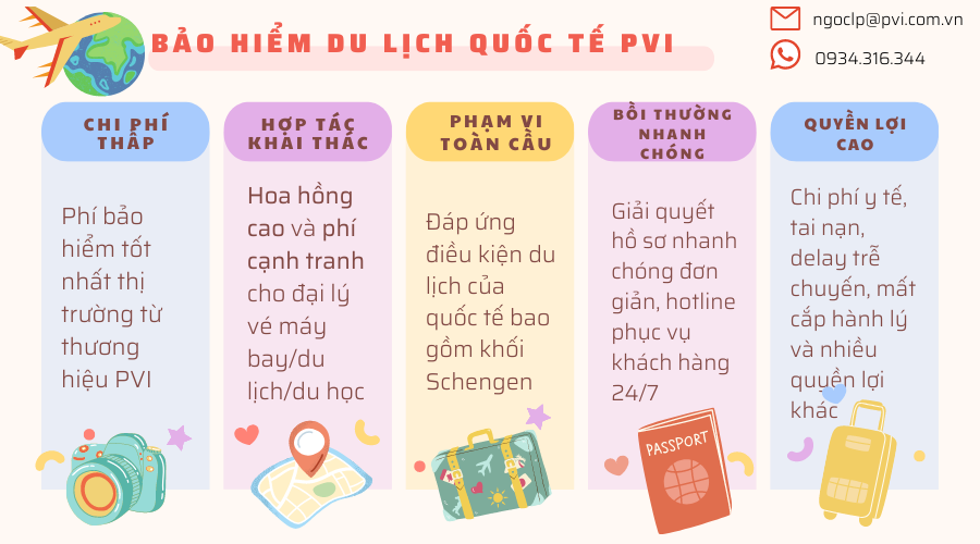 phí của bảo hiểm du lịch châu âu pvi - Hình 5