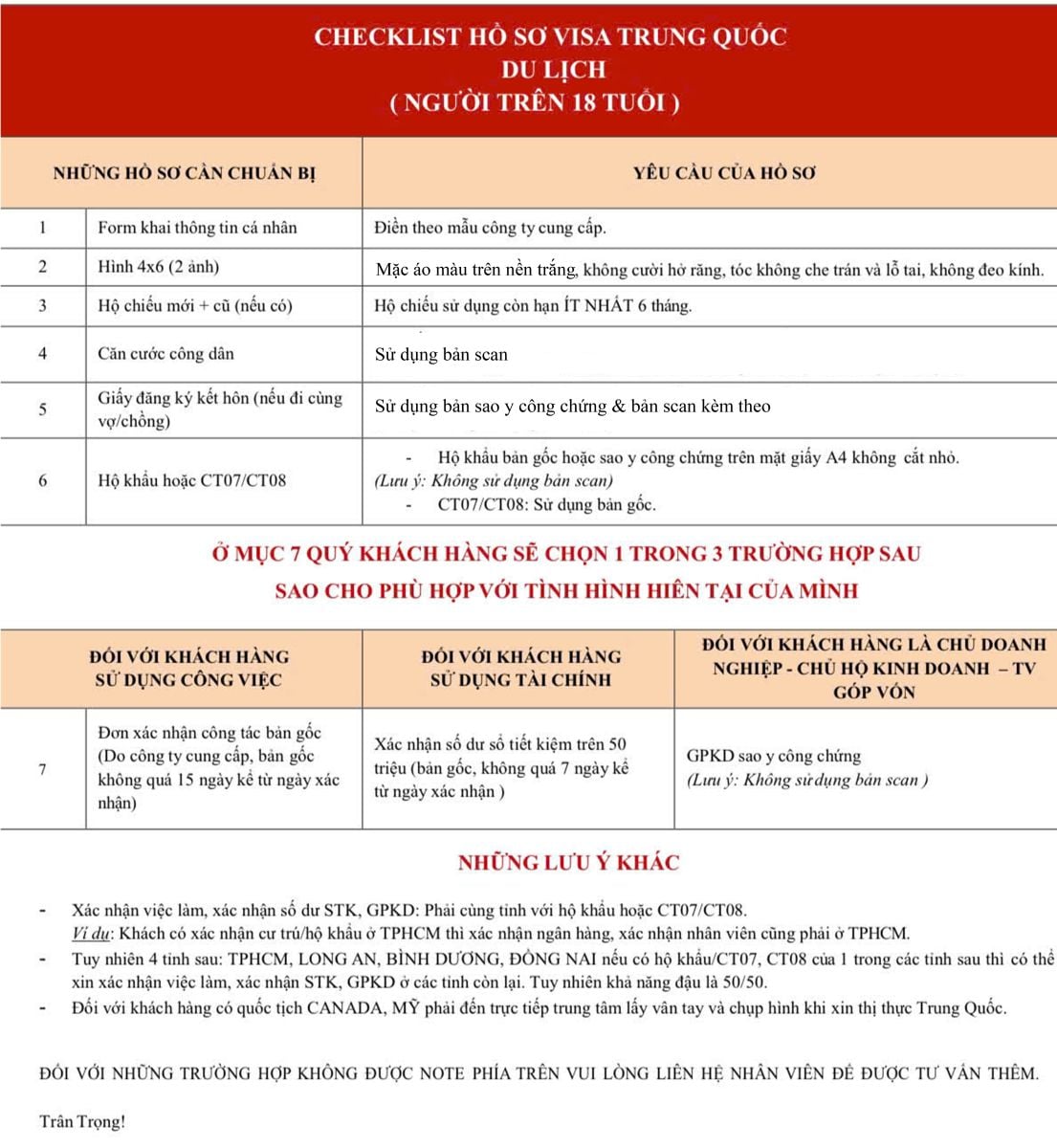 phí làm visa trung quốc du lịch - Hình 4